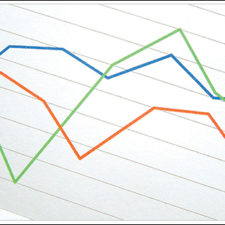 Financial News, February 2014