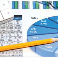 Financial News, July 2012